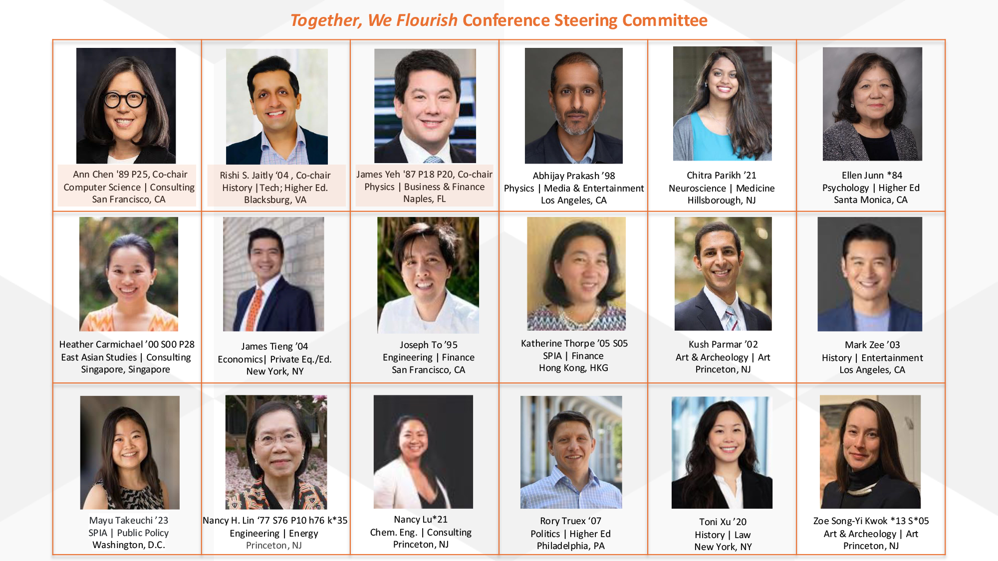 Steering Committee